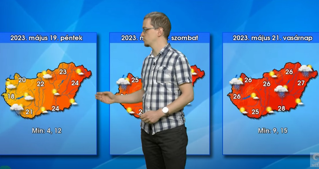 Felmelegedés nyár