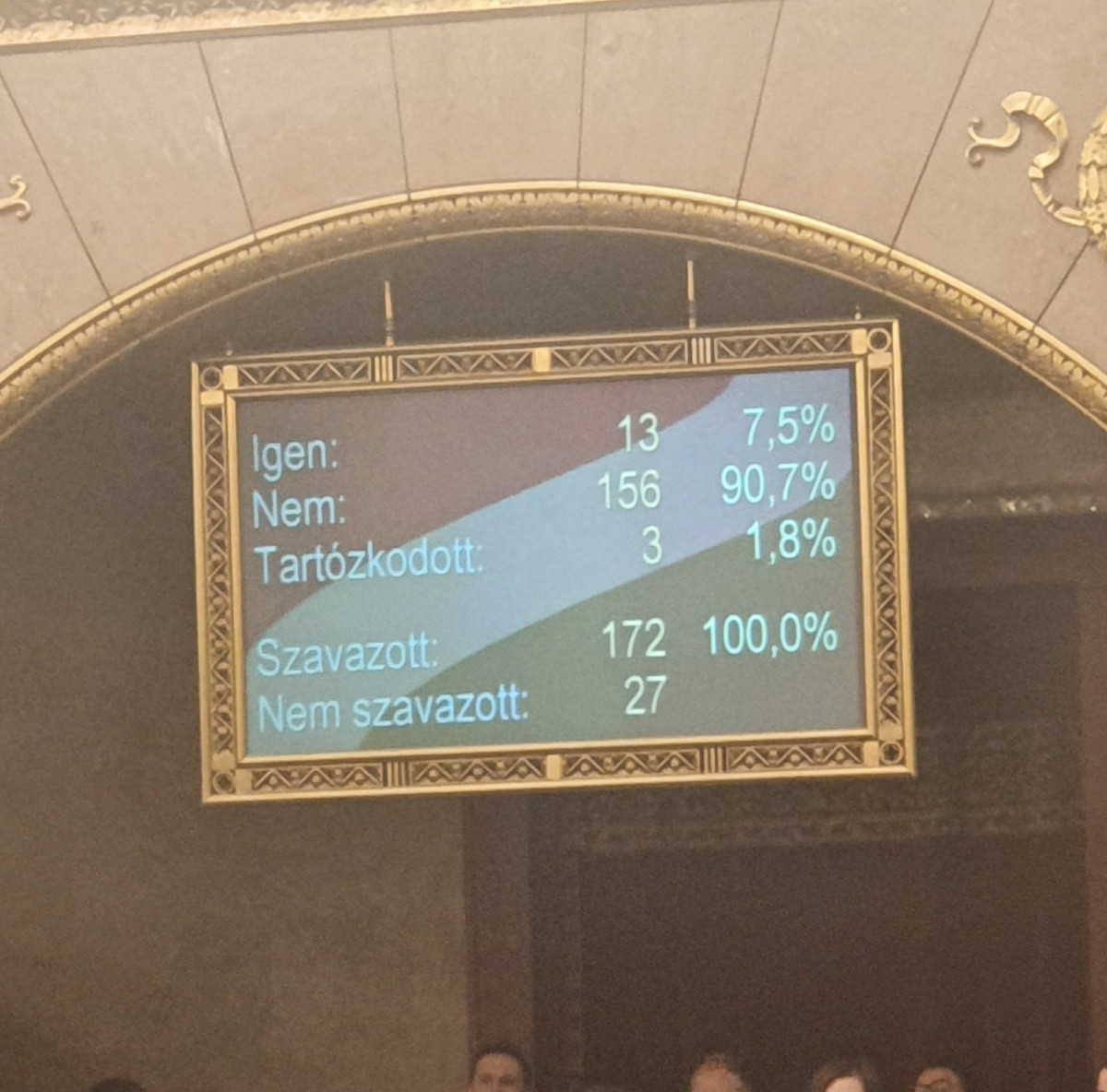 Mi Hazánk törvényjavaslat
