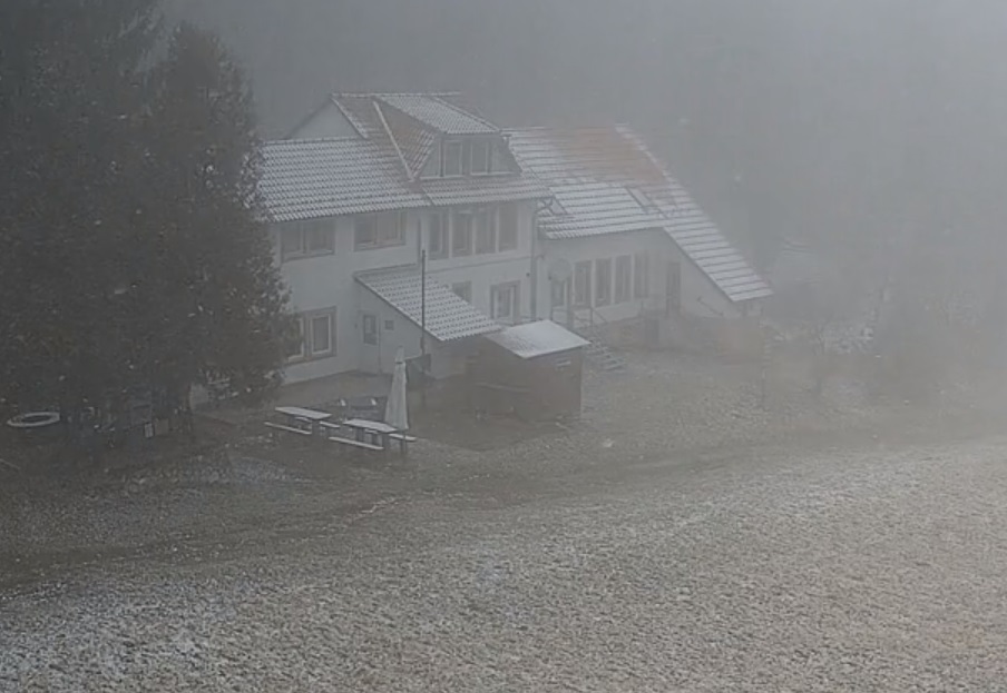 Havazás Bánkúton