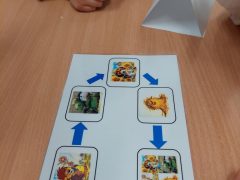 Újkerti Manófalva Óvoda