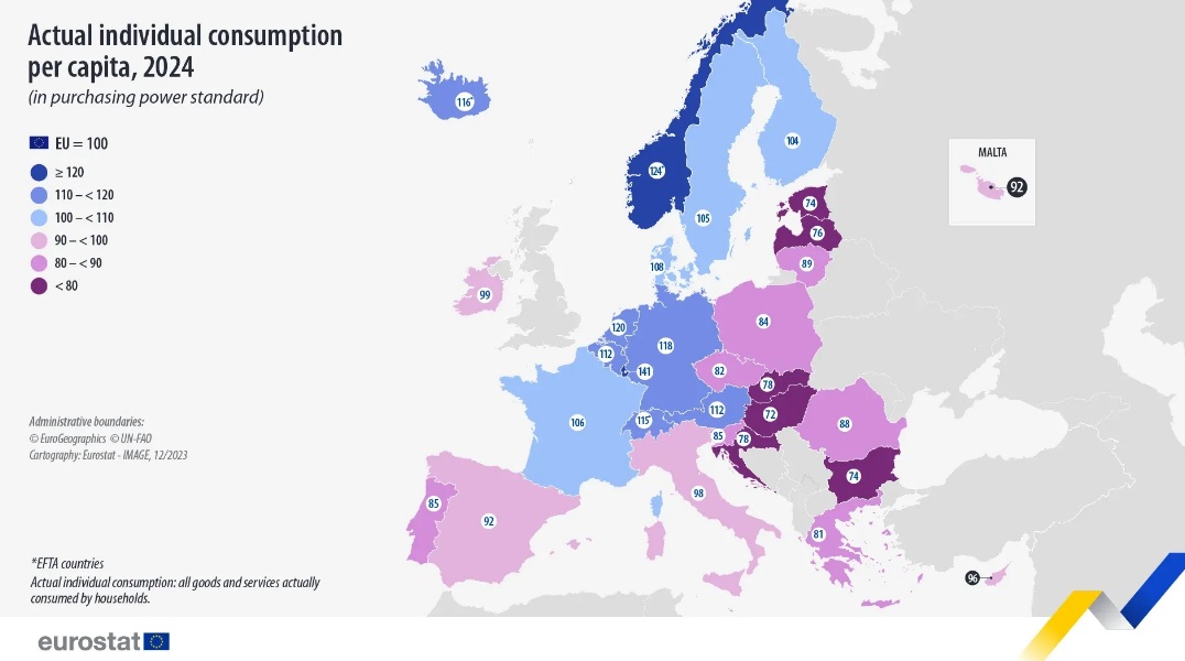 Eurostat: egy főre jutó fogyasztás