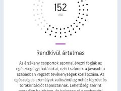 Bűz és szennyezett levegő Debrecenben