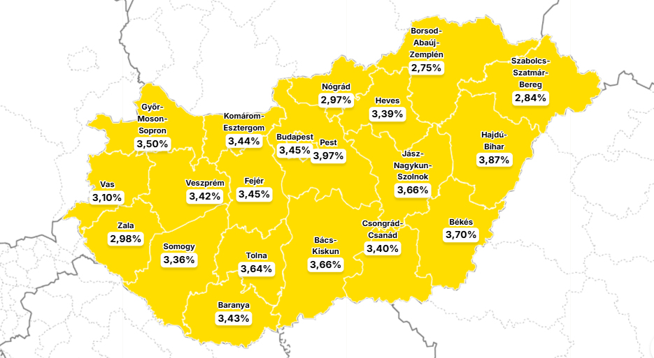 Választási arány reggel 7-kor