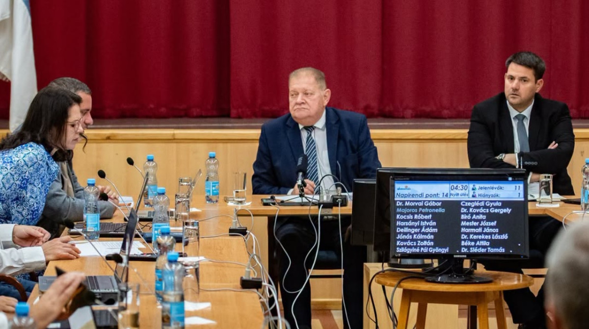 Czeglédi Gyula